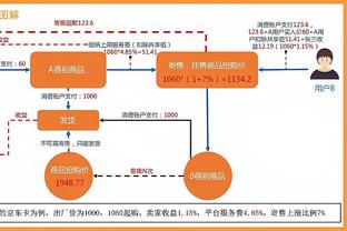 吉达联合官员：我们确实对本泽马有更高的期待，他可能需要些时间